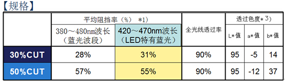 深夜福利网址深夜视频免费在线观看技术参数