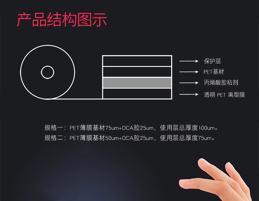 75u透明深夜免费看片
